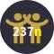 Affiliates